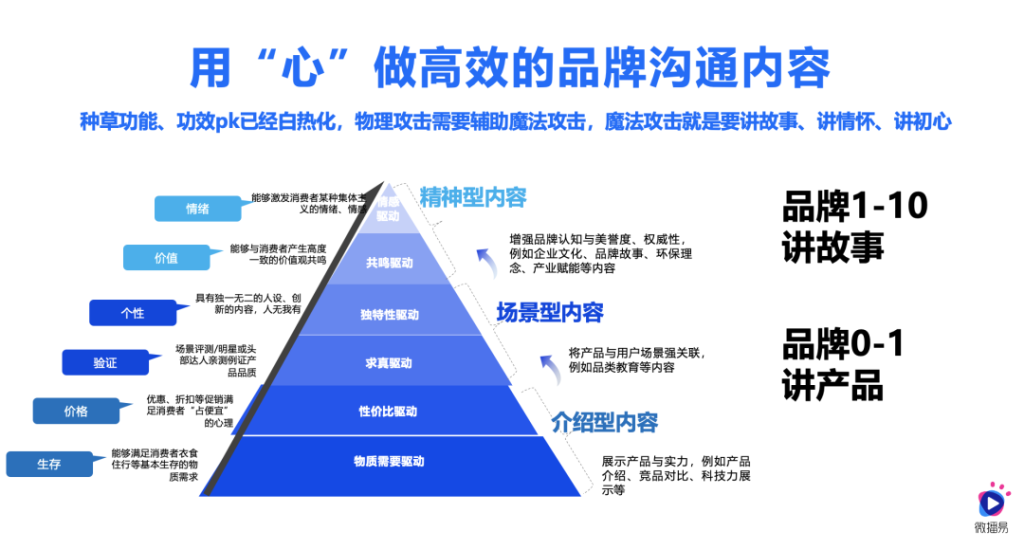 万字整理 | “行速·行远”第四届媒介力学论坛核心观点笔记