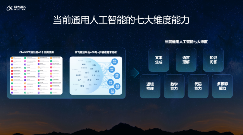 万字整理 | “行速·行远”第四届媒介力学论坛核心观点笔记