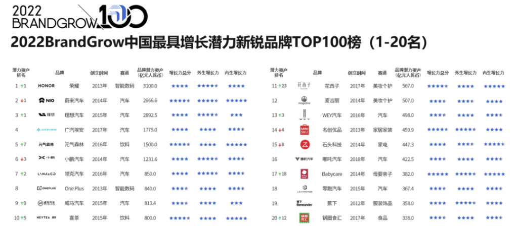 秒针营销科学院院长受邀出席MSI 2023演讲，分享中国营销数字化转型前沿实践