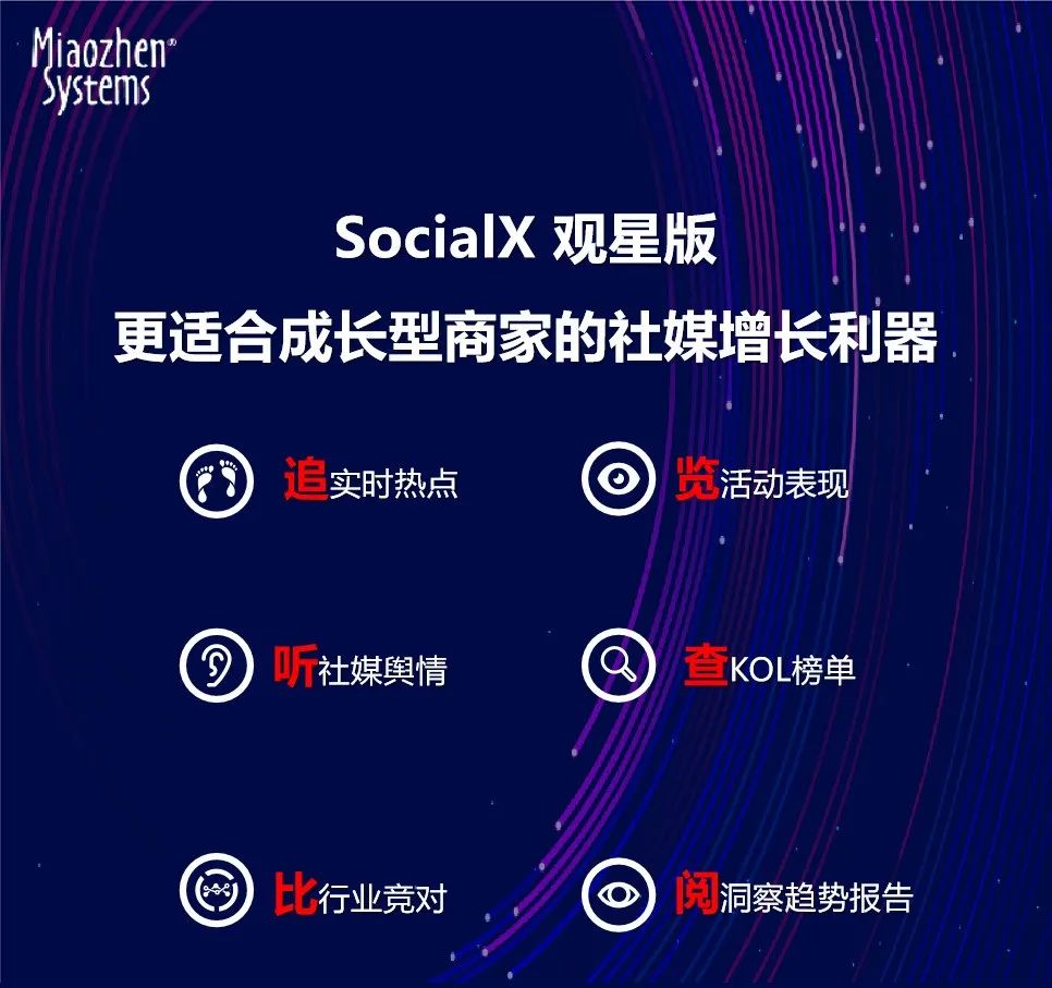 秒针系统-SocialX 观星版工具上线 | 消费者观星行动