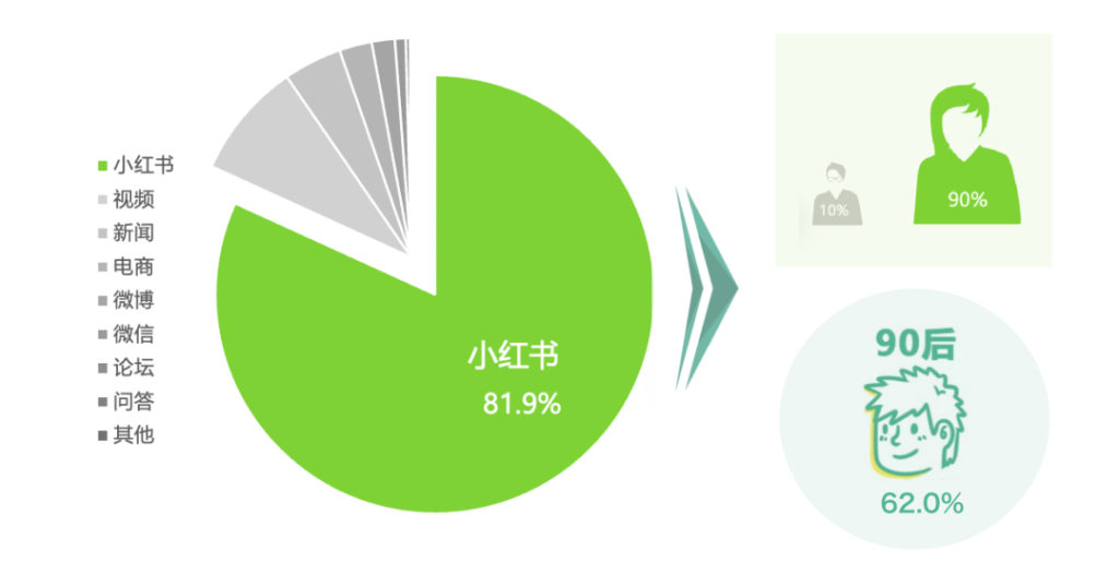 新概念产品｜“一人食”蓝海势能凸显，抓住每一个小而美的可能性