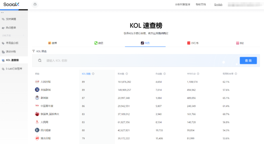 属于你的策略智囊团——秒针SocialX行业智库全新上线