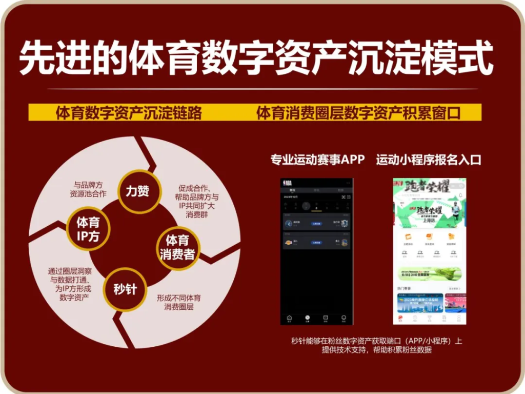 “迎战”赛事大年：AI时代体育营销的变革与策略