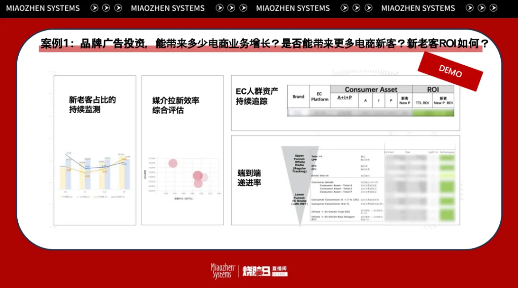 万字笔记 | 从知识点到实操经验，一文讲透后电商时代的全域增长