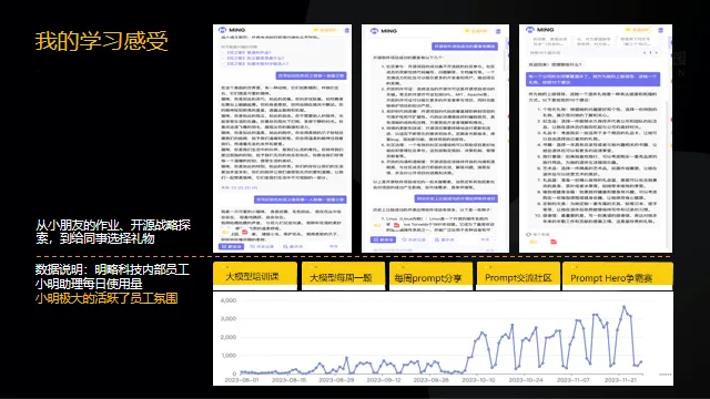 明略科技吴明辉：如何在2000人的公司落地AI大模型？