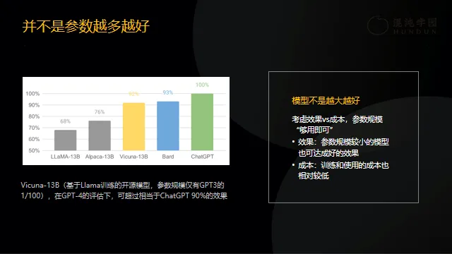 明略科技吴明辉：如何在2000人的公司落地AI大模型？