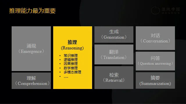 明略科技吴明辉：如何在2000人的公司落地AI大模型？