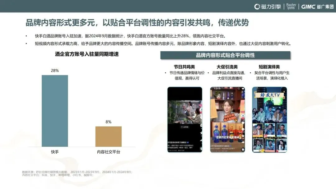 秒针系统联合快手、省广集团发布《2024快手白酒行业洞察报告》：白酒行业双擎时代的新桥接