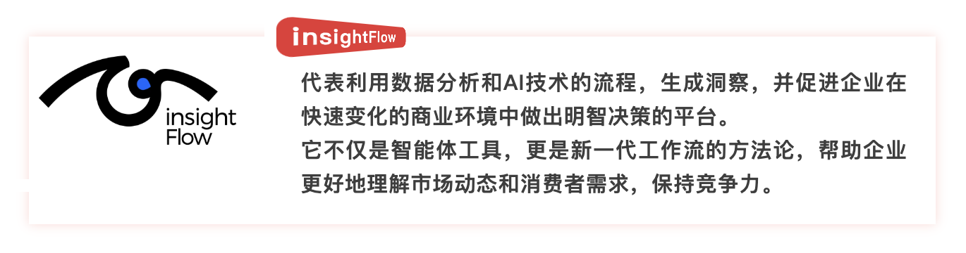 2025如何重获品牌主权？中国广告协会联合秒针系统发布《中国泛社交媒体趋势白皮书2025版》