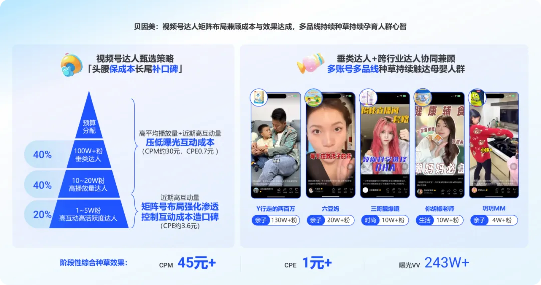 Z世代父母的消费密码：解读2025年母婴市场新变局